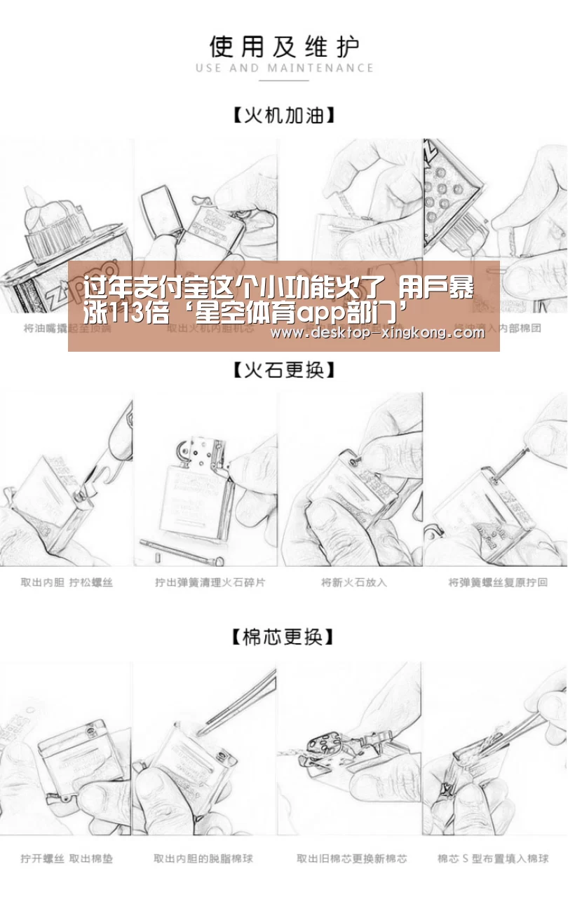 星空体育app部门