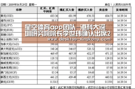 星空体育app团队