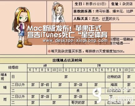 星空体育app团队
